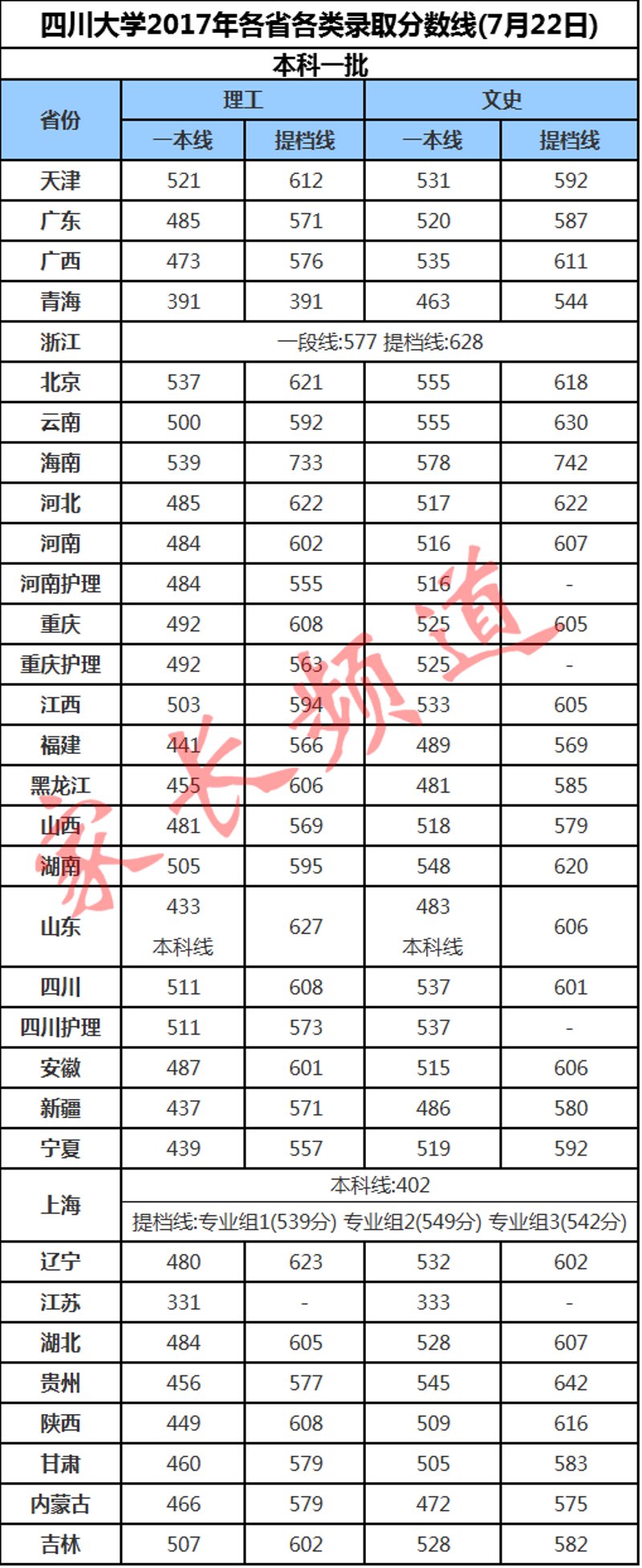 四川人力资源公司的现状与趋势